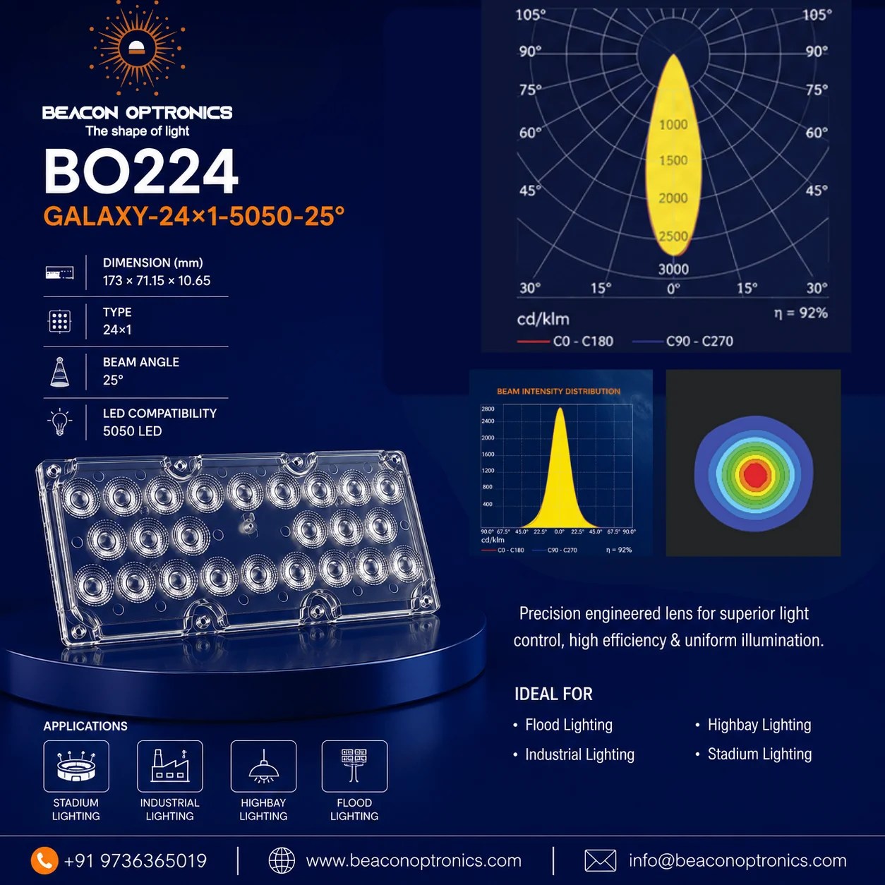 BO224-Galaxy-24×1-5050 -25°
