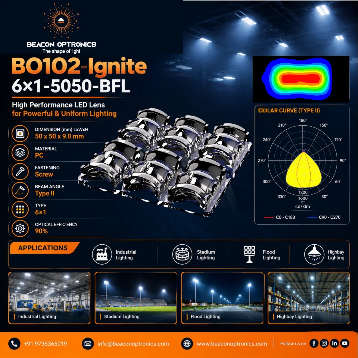 BO102-Ignite-6×1-5050-BFL