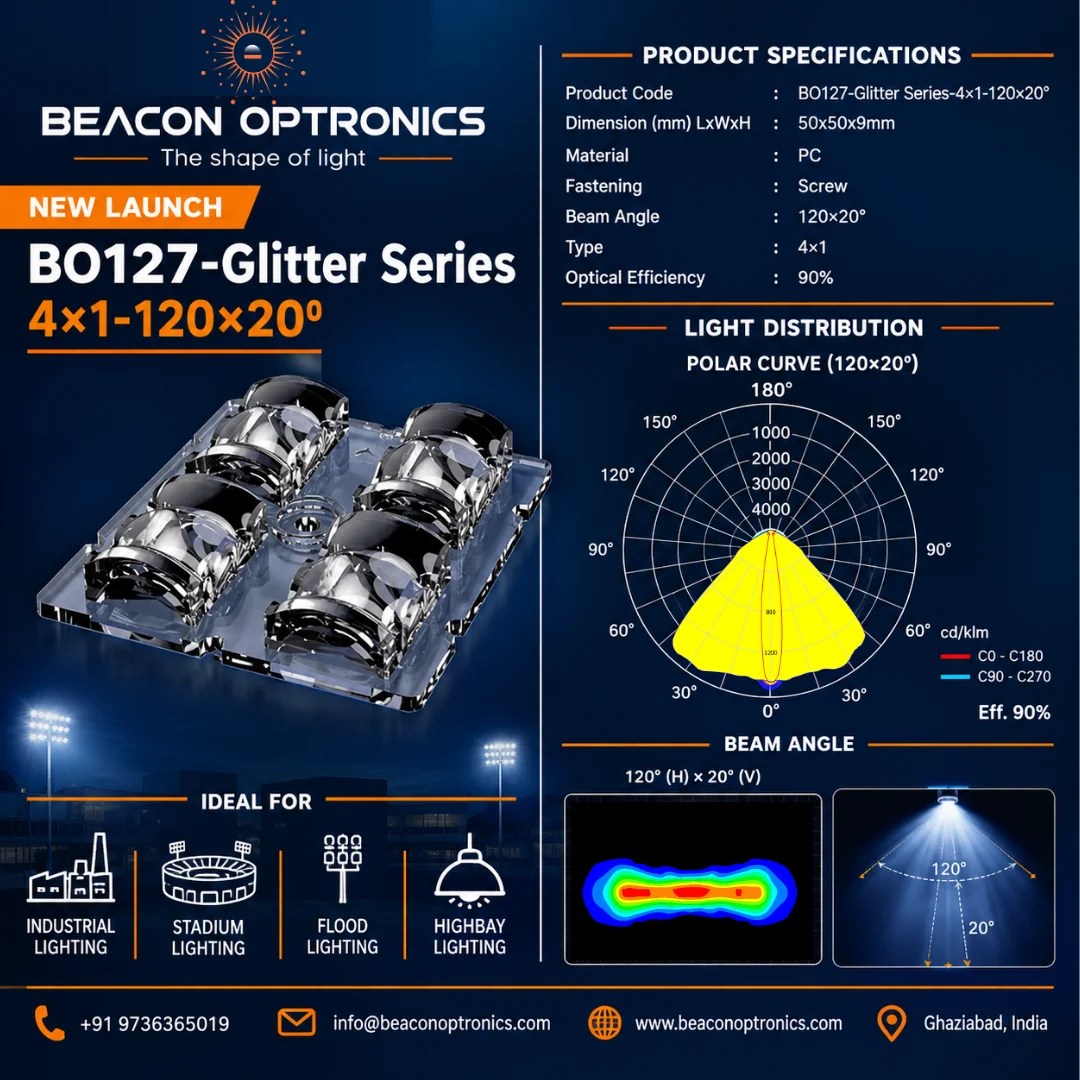 BO127-Glitter-2×2-5050-120×20°