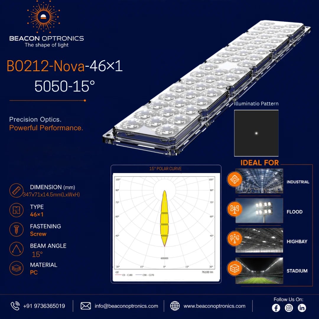 BO212-Nova-46×1-5050-15°