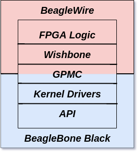 Beaglewire Github - Amazing Mountain Photo - 4K