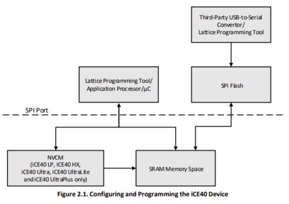 Beaglewire Github - Download Professional Landscape Picture | Full HD