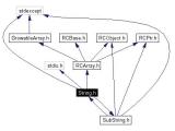 String H File Reference