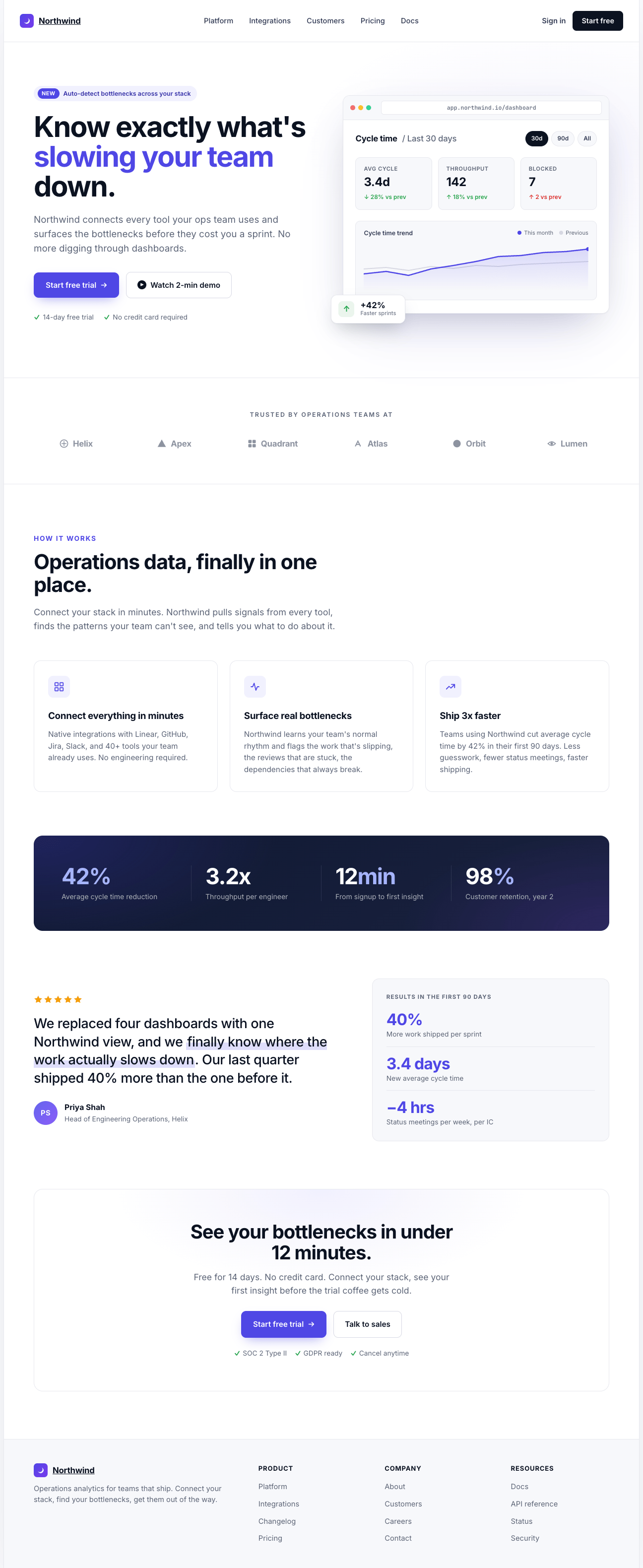 Northwind landing page preview