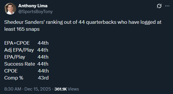 shedeur sanders stat