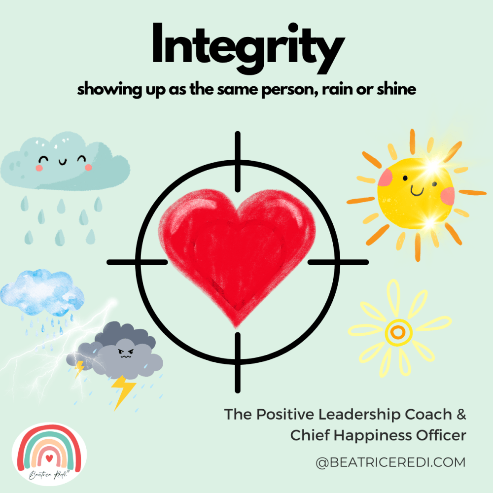 Integrity: The Heartbeat of Genuine Leadership