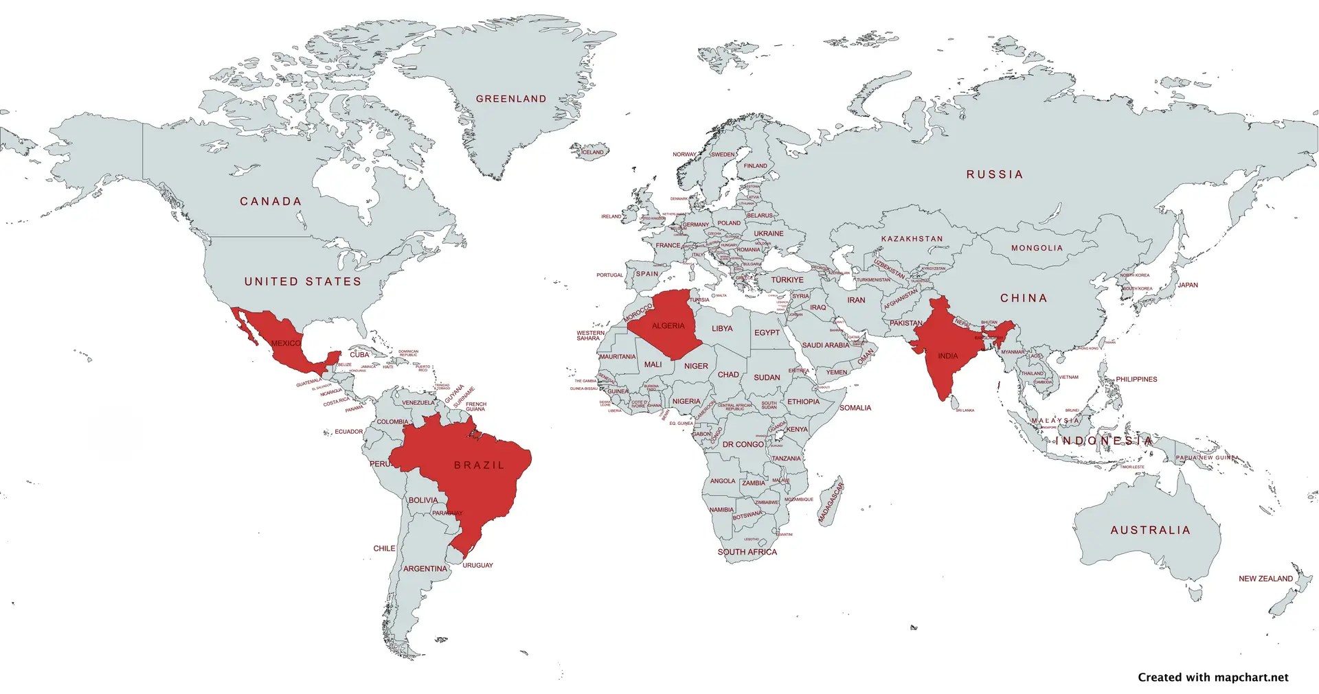 Rising Powers in a Fragmented World