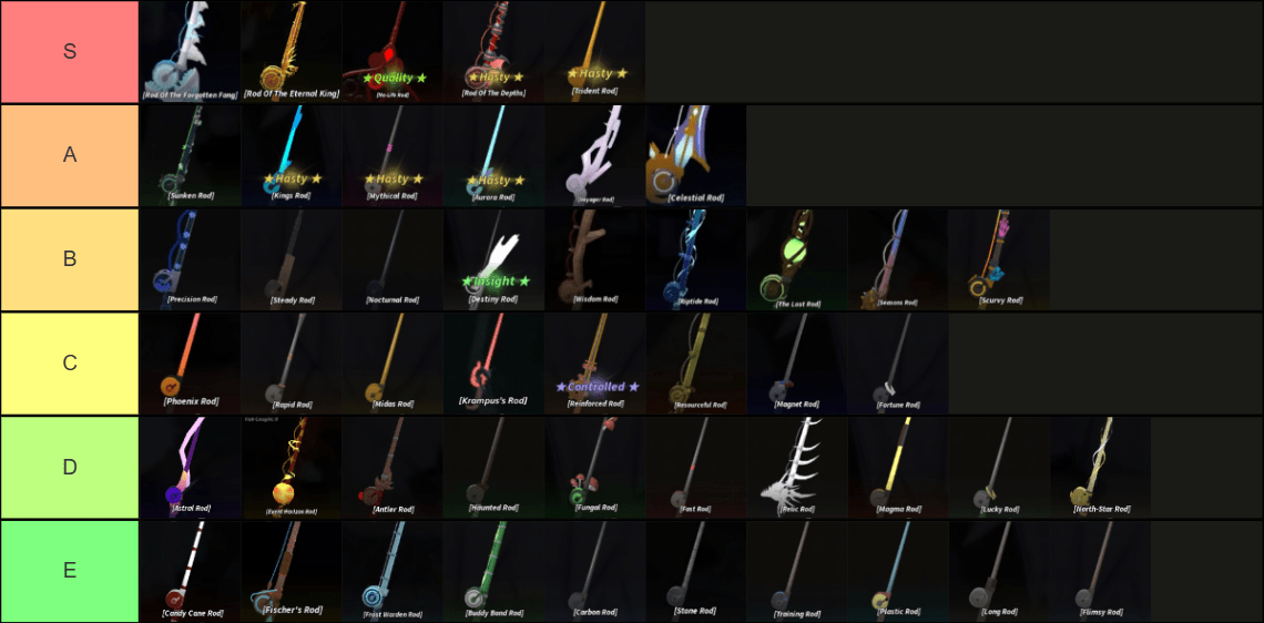 Fisch Rod Tier List Best Rods To Use Beebom Fisch Fishing Rods Tier List 3 