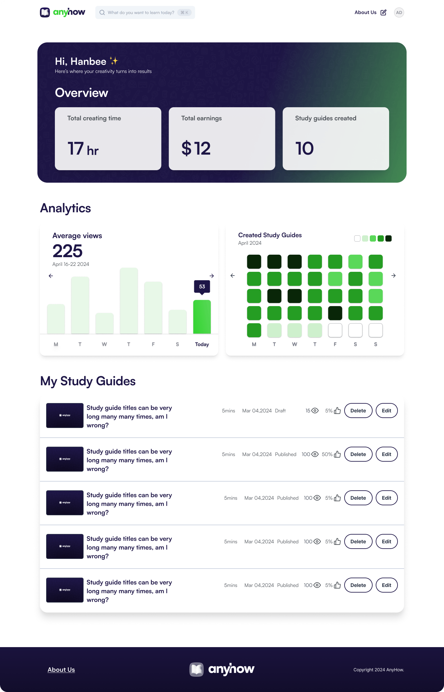 Content Creator Dashboard