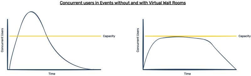 Beekeeper Case Study - Download Creative Minimal Design | 8K