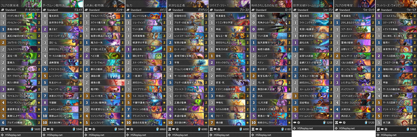 ハースストーンを始める 再開する なら今だ Beerbrick Hearthstone