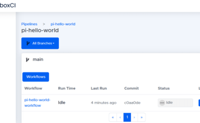 How To Get Started With DevOps And CI For Raspberry Pi