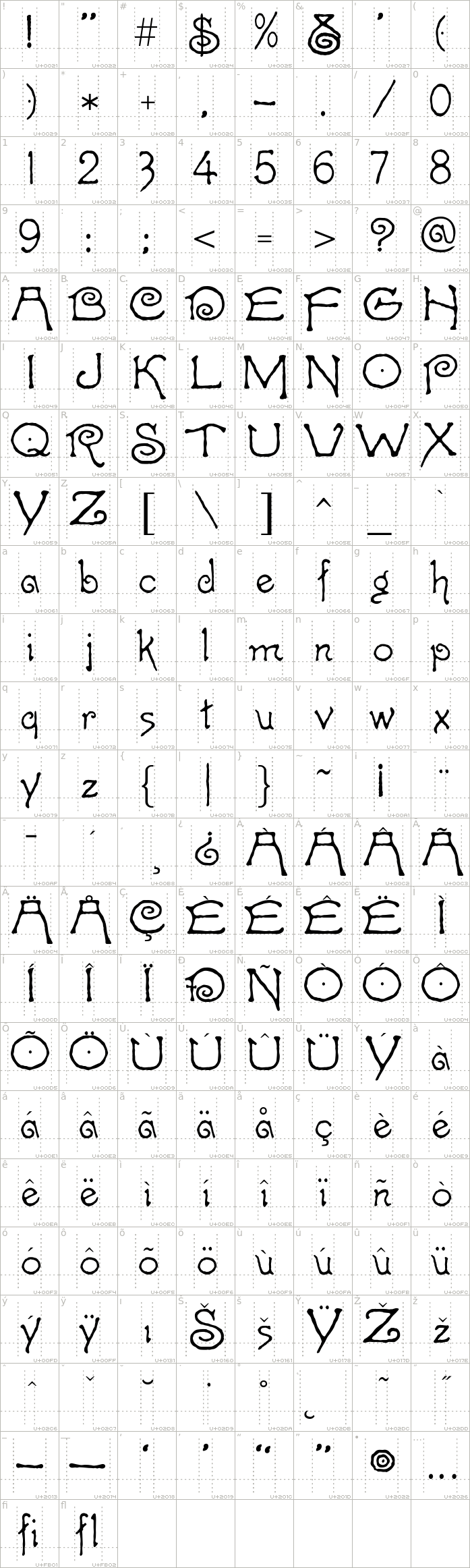 caprice.medium.character-map-1