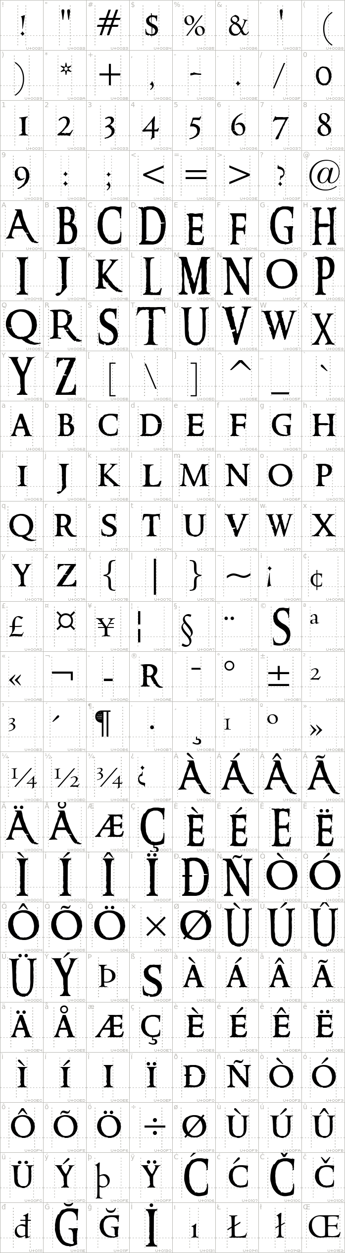 ringbearer.medium.character-map-1