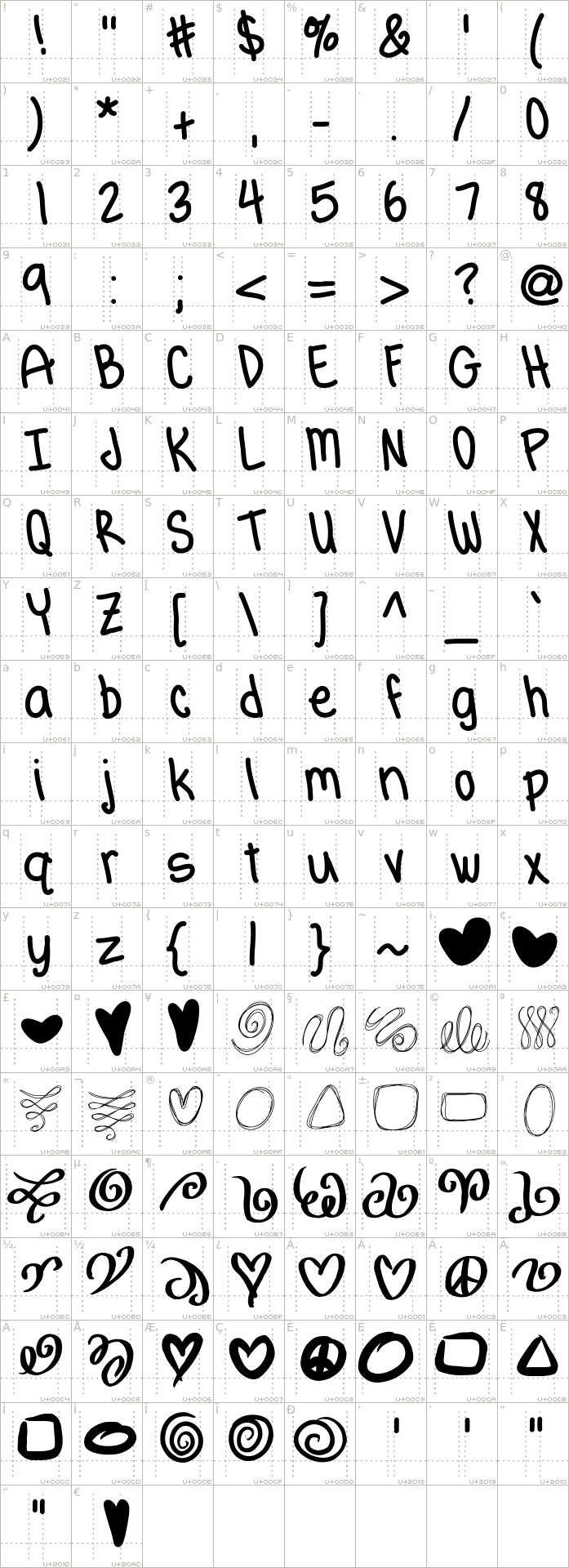 hgtenderfoot.medium.character-map-1
