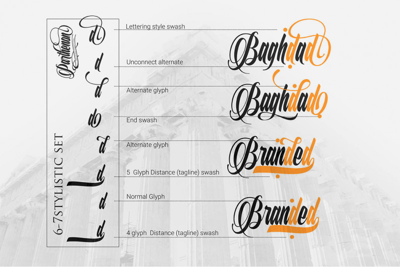 The Parthenon Font preview image 2