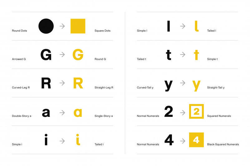 Sublima Font preview image 4