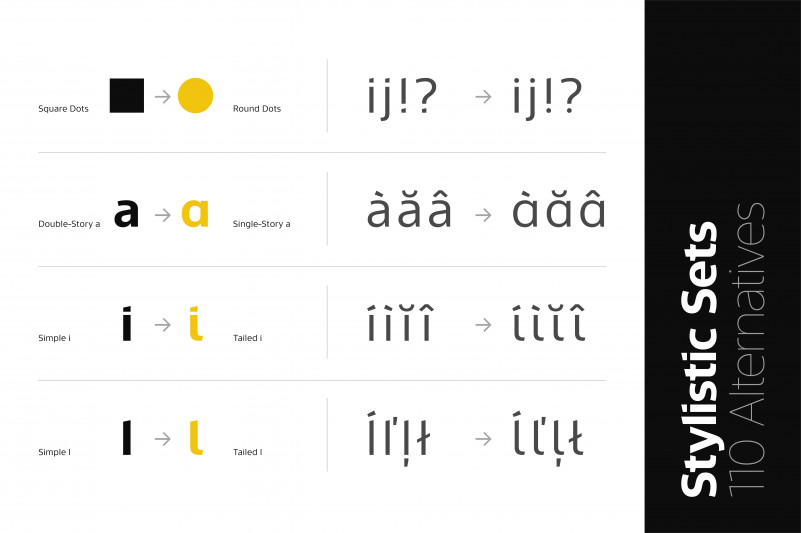 Turis Font preview image 4