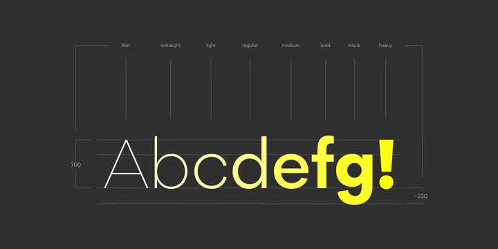 Antebas Font Family preview image 2