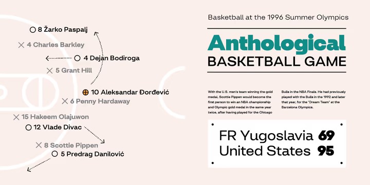 Lupio Font Family preview image 3