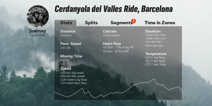 Molde Font Family preview image 3