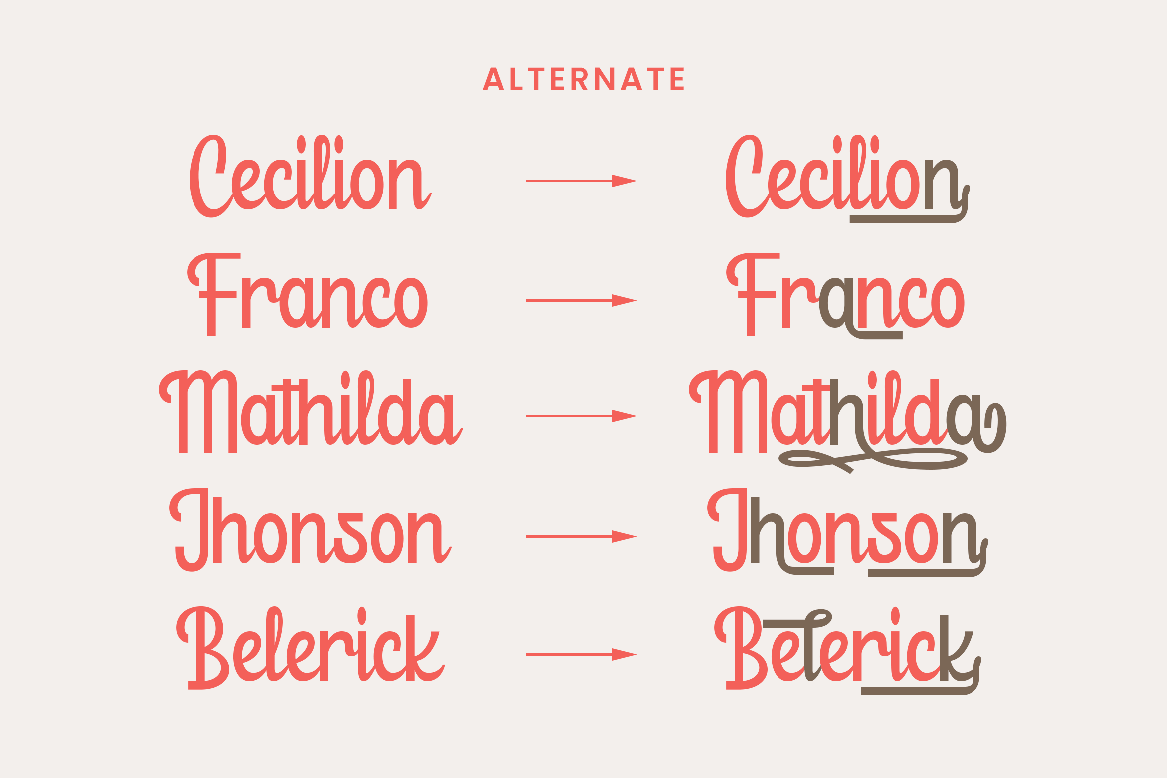 Bretanis Font preview image 4