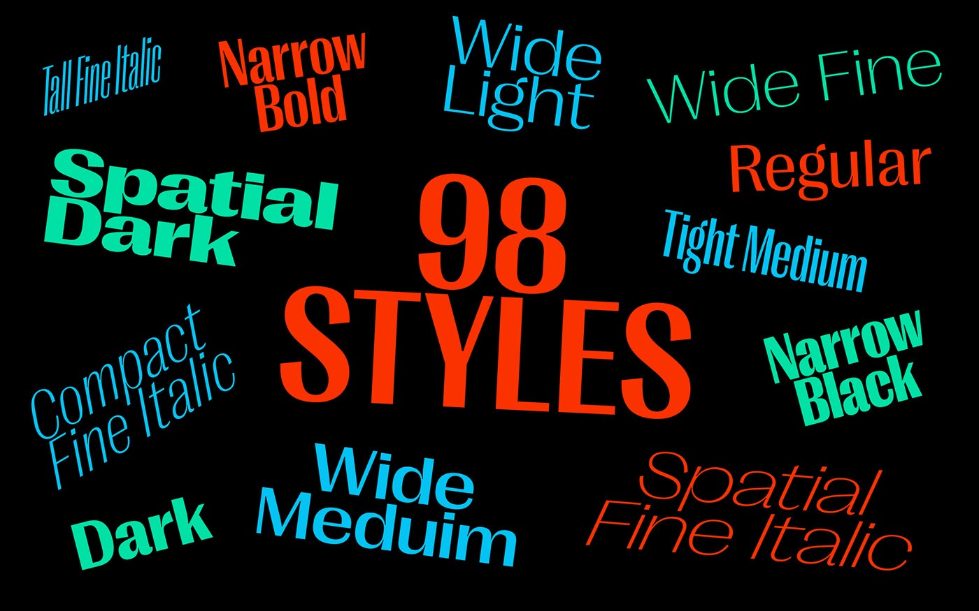Right Gothic Font Family preview image 3