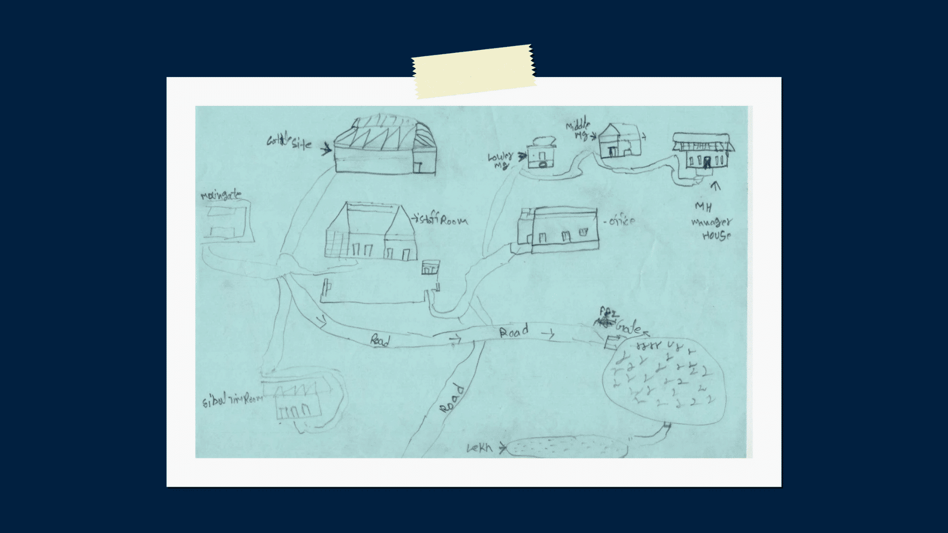 Hand-drawn estate map showing roads connecting staff quarters, an office, the manager’s house, a cattle shed, gates and a lake.