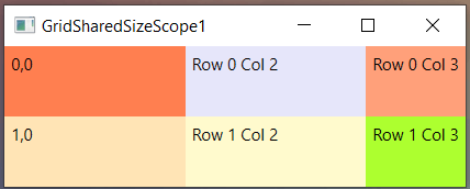 WPF Two Grid Columns the Same Size - BeginCodingNow.com