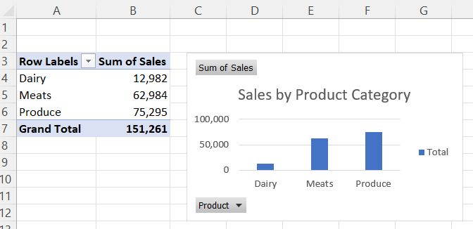 Why Use Excel Tables? - BeginCodingNow.com