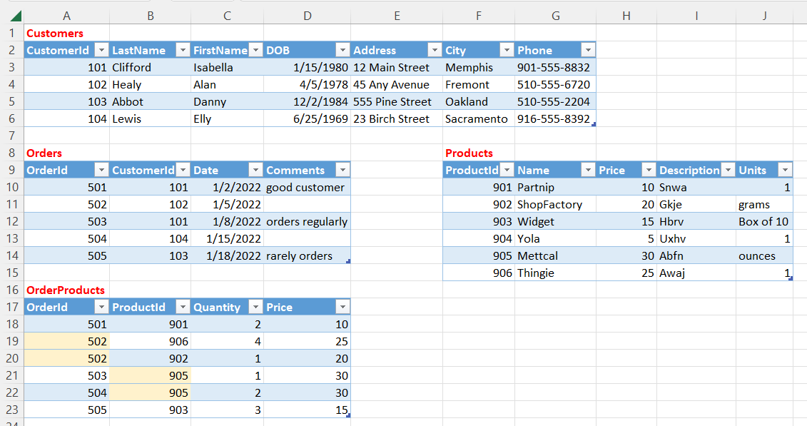 Data Model Examples in Excel - BeginCodingNow.com