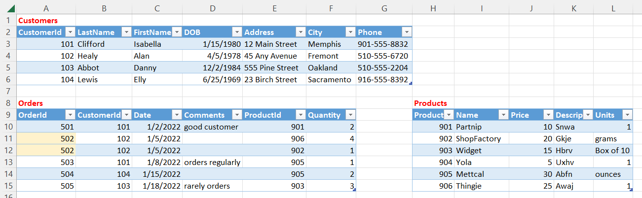 Data Model Examples in Excel - BeginCodingNow.com