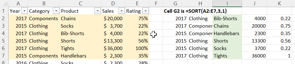 Excel Sort Function