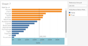 Click to Enlarge Bar Charts Color Reference Line