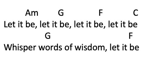 Love Song Lyrics For Piano Man Billy Joel With Chords For Ukulele Guitar Banjo Etc Ukulele Chords Songs Ukulele Songs Guitar Sheet Music Octopuss Garden The Beatles.