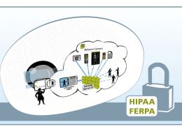 Productpage_SecureLargeImage-260x185-1.webp