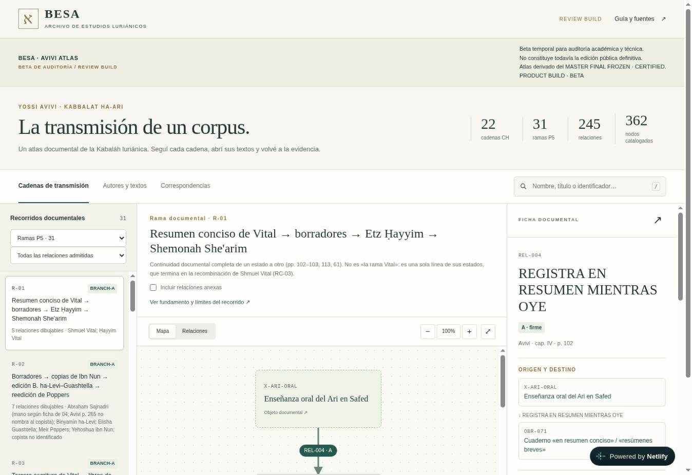 AVIVI Atlas: mapa de relaciones documentales del corpus luriánico.