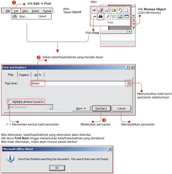 Fungsi Find Replace Dan Goto Di Home Page Ms Word Rafflesia Tar Fungsi find pada Microsoft Excel adalah fungsi untuk mencari suatu huruf atau text dari suatu cell dan menghasilkan angka urutan ke berapa huruf tersebut pada cell yang dicari. Fungsi Find Replace Dan Goto Di Home Page Ms Word Rafflesia Tar Bukan hanya itu saya akan menjelaskan mengenai fitur dari find and replace yang kebanyakan tidak diketahui oleh orang-orang awam.