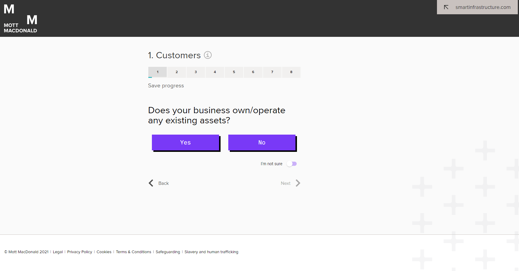 Website portal creating user insights
