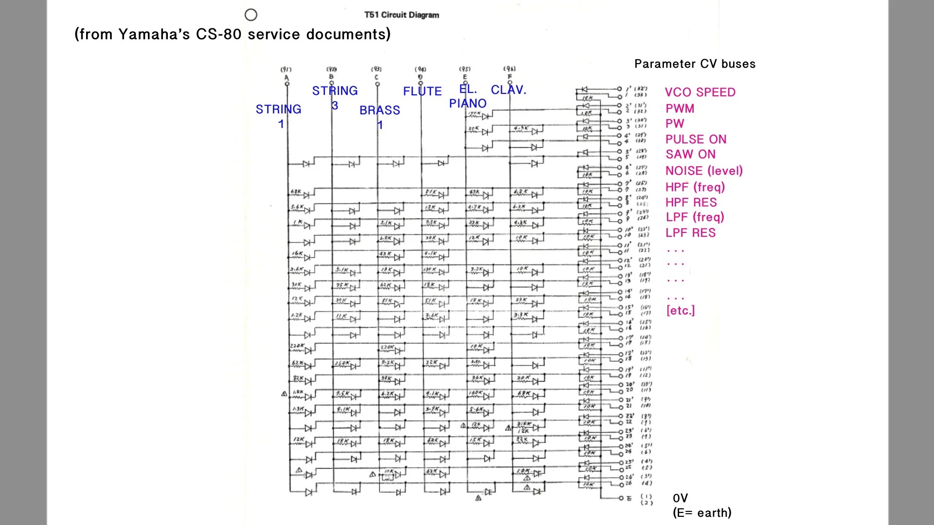 How Sound Selection works in the Yamaha CS-80 – Bell Tone Synth Works