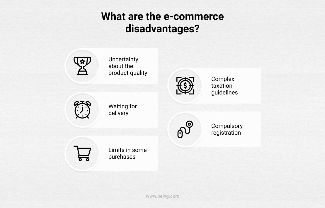 What Two Activities Should You Focus On During The Enable Phase Of The Frictionless Selling F More relaxed checkout procedure.