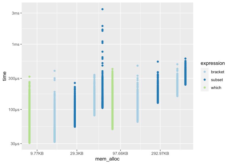 Daanx Effect Bench Benchmarking Effect Handlers R Programminglanguages - Light Picture Collection - 4K Quality