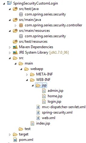 1_SpringSecurity_CustomLogin_Basic_Project_Structure_In_Eclipse