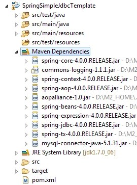 2_SpringSimpleJdbcTemplate_Jars_In_Classpath