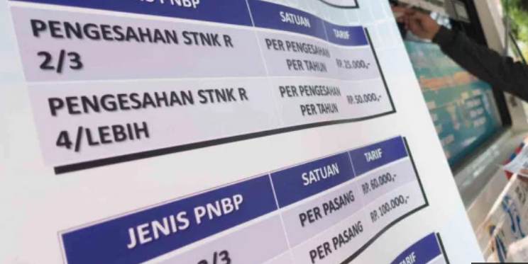 Pajak tahunan + ganti plat 5 tahunan mei 24, 2021 mei 16, 2021 oleh anita detak r15 merupakan motor sport keluaran yamaha yang memiliki kapasitas mesin mencapai 150 cc dan hingga saat ini masih menjadi incaran para kawula muda dengan tipe r, r1, v2, v3, vva, all new, movistar, facelift, dan masih banyak lagi. Persyaratan Dan Cara Bayar Pajak Motor