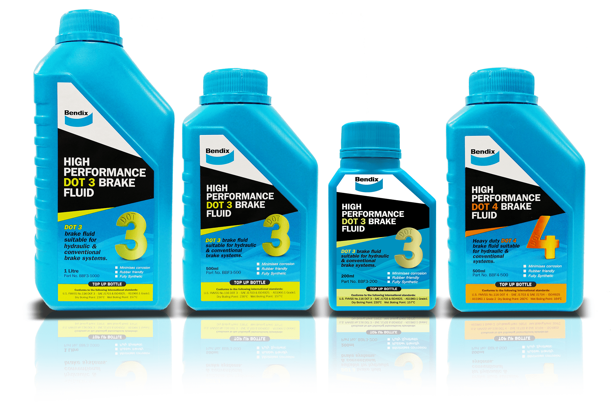 Brake Fluid Bendix Brakes Bendix Brakes - Modern Space Texture - Desktop