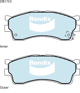 Db1739 Bendix Brakes - Retina Ocean Designs for Desktop