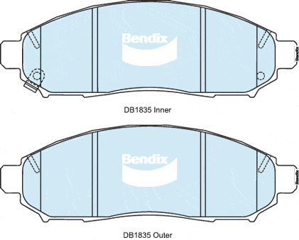 Db1835 Bendix Brakes - Best Landscape Patterns in HD