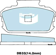 Md33 Md42 Bendix - Nature Texture Collection - Desktop Quality