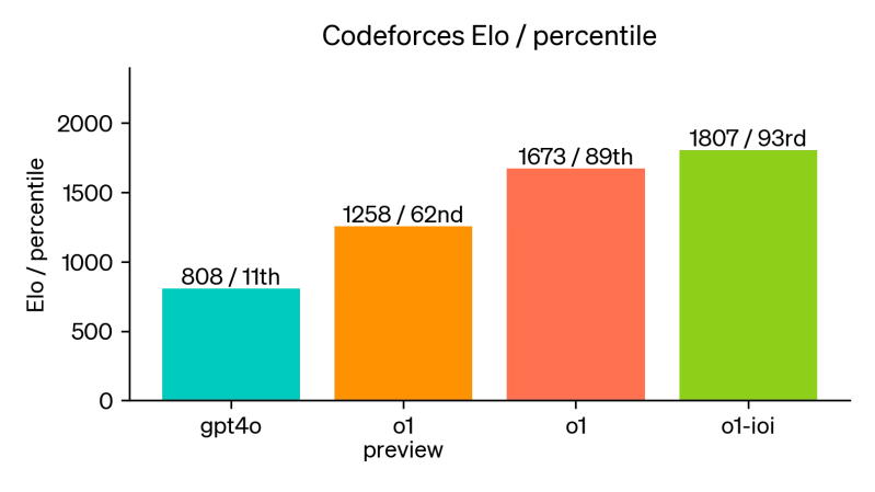 Github Benediktstroebl Legislatorplus Data Project Legislator - Colorful Wallpaper Collection - Retina Quality